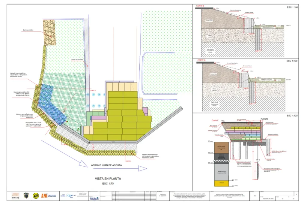 PROYECTO: CONSTRUCCION DE OBRAS CIVILES DE EMERGENCIA